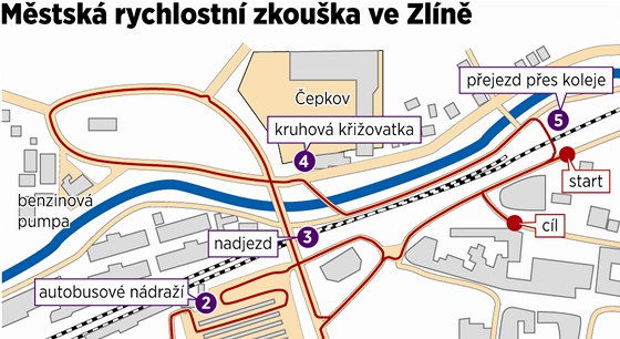 Mapa rychlostn zkouky Barum Rally, kter se uskuten v ulicch Zlna.