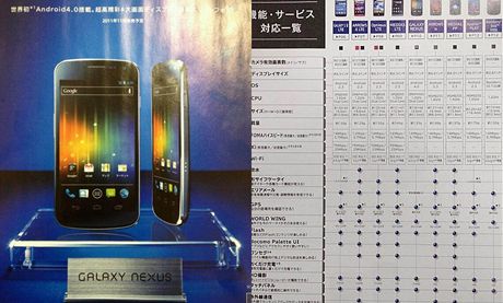 Samsung Galaxy Nexus