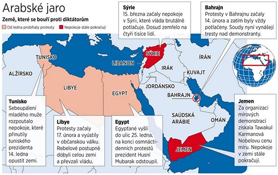 MAPA: Arabsk jaro