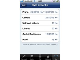 Jzdn dy Mafra.cz (iOS)
