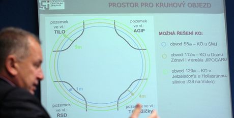 f Jipocaru Petr Prokop pedstavuje monost een dopravn situace na