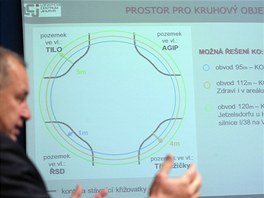 f Jipocaru Petr Prokop pedstavuje monost een dopravn situace na