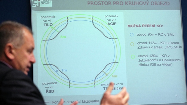 éf Jipocaru Petr Prokop pedstavuje monost eení dopravní situace na