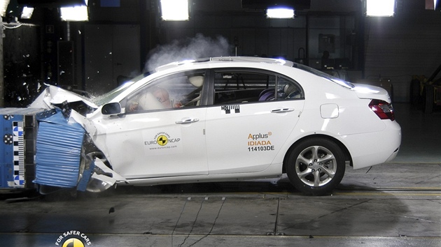 Crash testy Euro NCAP listopad 2011