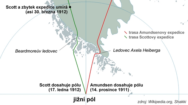 Amundsen a Scott na jiním pólu