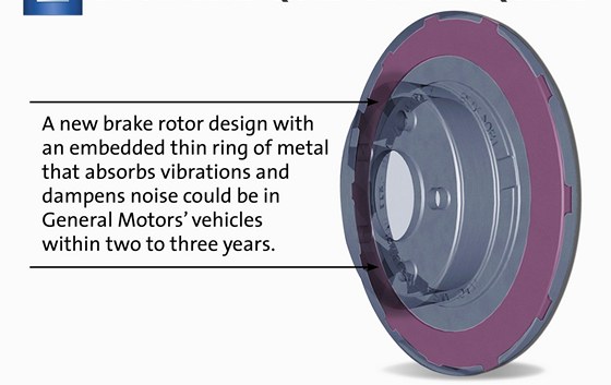 Tichý brzdový kotou General Motors