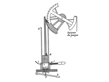 De Rivazv motor