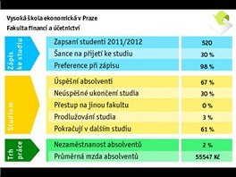 Katalog V 2012