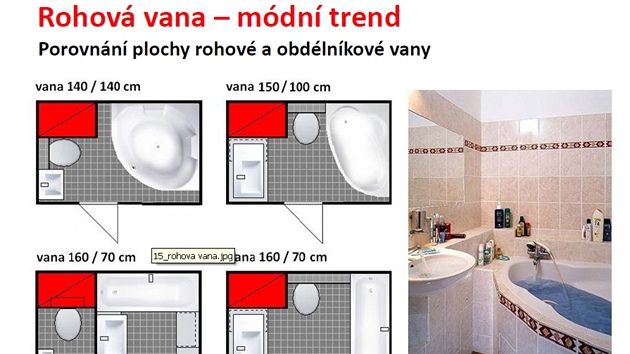 Ukázka z prezentace, respektive z jakýchsi skript architektky Vry Konené.