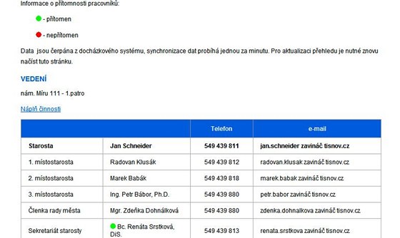 Úedníci v Tinov na webu msta zelenou tekou informují o tom, zda jsou ve