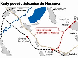Mapka ukazuje, kudy eleznice z Ostravy k monovskmu letiti povede. (3. dubna