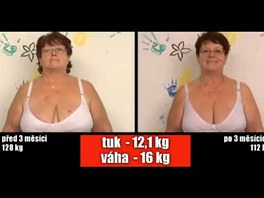 Maminka Aneka shodila za ti msce 16 kilogram.