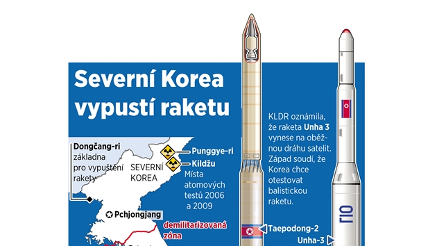 KLDR oznmila, e raketa Unha 3 vynese na obnou drhu satelit.