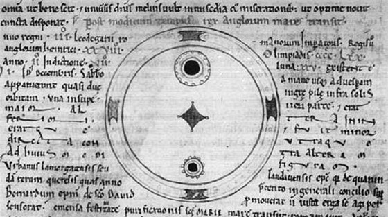 Obrázek Slunce se skvrnami z anglické kroniky Chronicon ex chronicis, která