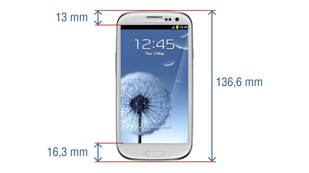 Tvary Samsungu Galaxy S III