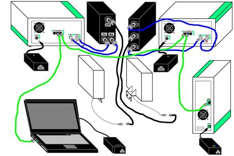 Systém Armada pro odposlech telefonování v GSM sítích