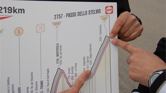 David Vvra, Vla Bergl a Petr Pravda na Passo Stelviu druh den rno po dojezdu ukazuj na grafu, kdo a kam dojel.