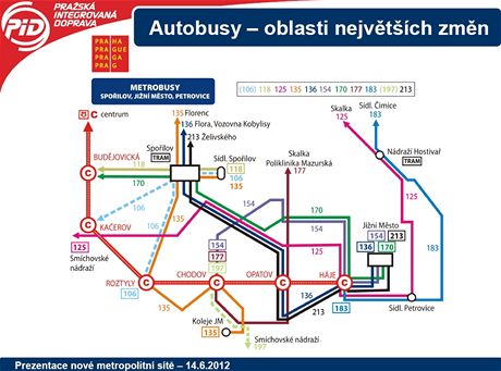 Zmny v prask MHD navrhovan od z 2012