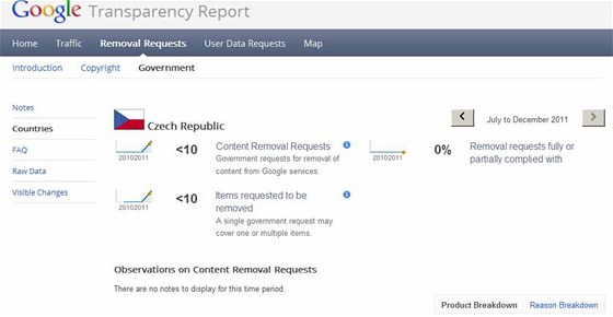 eská republika se dostala poprvé do výtu vládních ádostí o mazání obsahu.