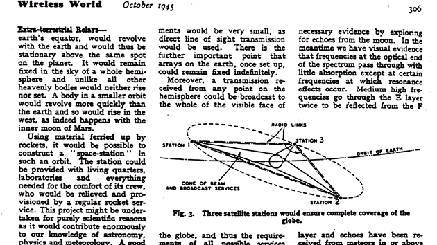 Arthur C. Clarke: Extra-Terestrial Relays (Wireless World, 1945)