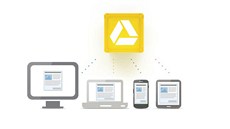 Google Drive Google Drive