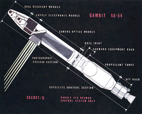 Systm Gambit (verze KH-8) odltal 54 mis v letech 1966 - 1982