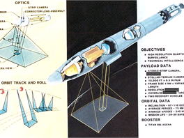 Systm Gambit (verze KH-8) odltal 54 mis v letech 1966 - 1982