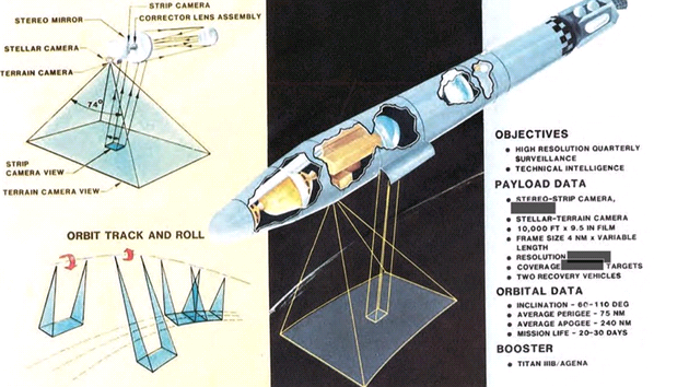 Systm Gambit (verze KH-8) odltal 54 mis v letech 1966 - 1982