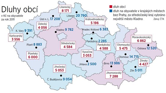 Zadluenost krajskch mst a kraj v roce 2011.