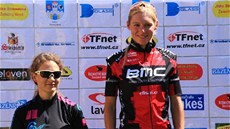 Petra Kuříková (vpravo) Petra Kuříková (vpravo)