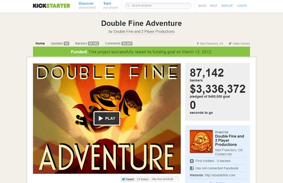 Adventura od spolenosti Double Fine nastartovala vlnu komunitou financovaných her. Ilustraní obrázek