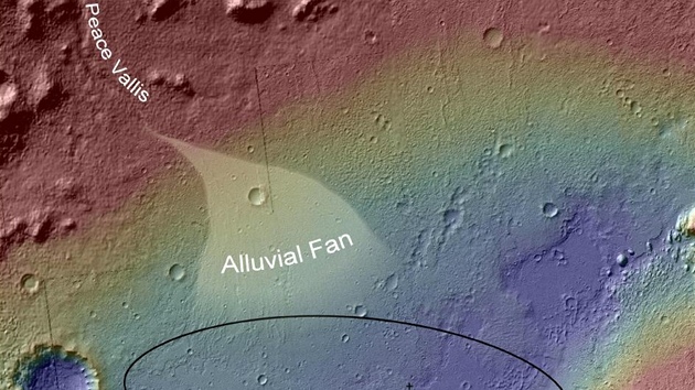 Topografie oblasti, kterou voztko Curiosity zkoum. Nachz se mezi severnm okrajem krteru Gale a vrcholkem Mount Sharp, kter je uvnit krteru.