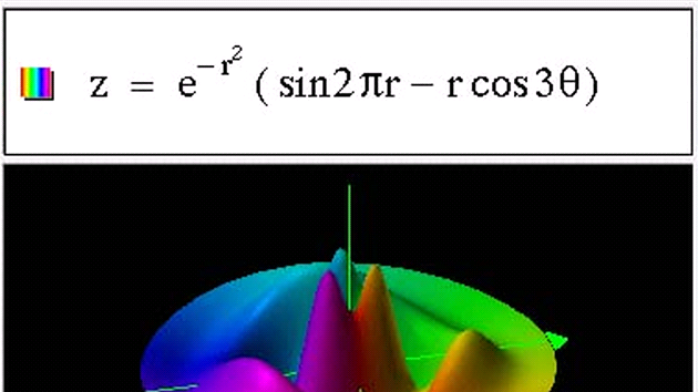 Ukzka monost aplikace Graphing Calculator