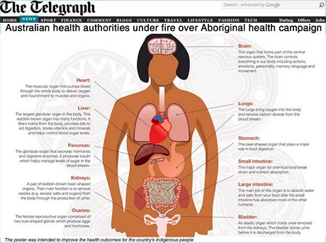 Plakát, který vydalo australské ministerstvo zdravotnictví k osvt domorodc, obsahoval celou adu chyb.