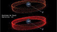 Budoucnost geostacionární orbity: nahoe je optimistický a zodpovdný pístup,...