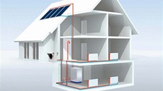 ez rodinným domem ukazuje zapojení fototermického solárního systému do