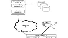 Patent Microsoftu na mobilní brýle s prhledovým displejem