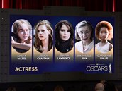 Nominace na Oscara - nejlep hereka