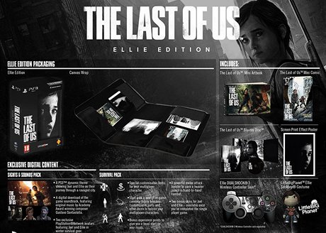 The Last of Us: Ellie Edition - obsah balení sbratelské verze hry