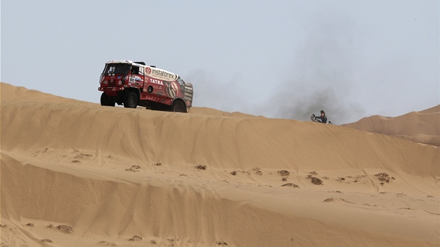 ESKÝ LESK V POUTI. Ale Loprais s kamionem tatra pi Rallye Dakar 2013.