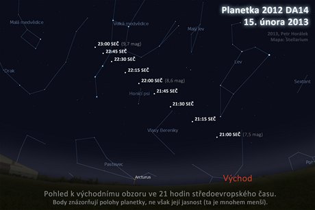 Prlet planetky 2012 DA14 kolem Zem v pátek 15.2.2013.