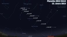 Průlet planetky 2012 DA14 kolem Země v pátek 15.2.2013. Průlet planetky 2012 DA14 kolem Země v pátek 15.2.2013.