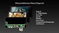 Nvidia Tegra 4i zabírá v referenním smartphonu Phoenix jen minimum místa.