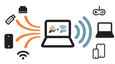 Sdílení připojení pomocí wi-fi Sdílení připojení pomocí wi-fi