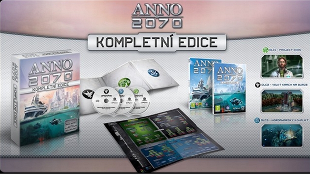 Anno 2070