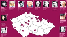 Místopis české prózy Místopis české prózy