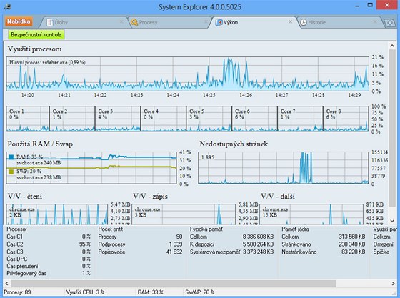 System Explorer