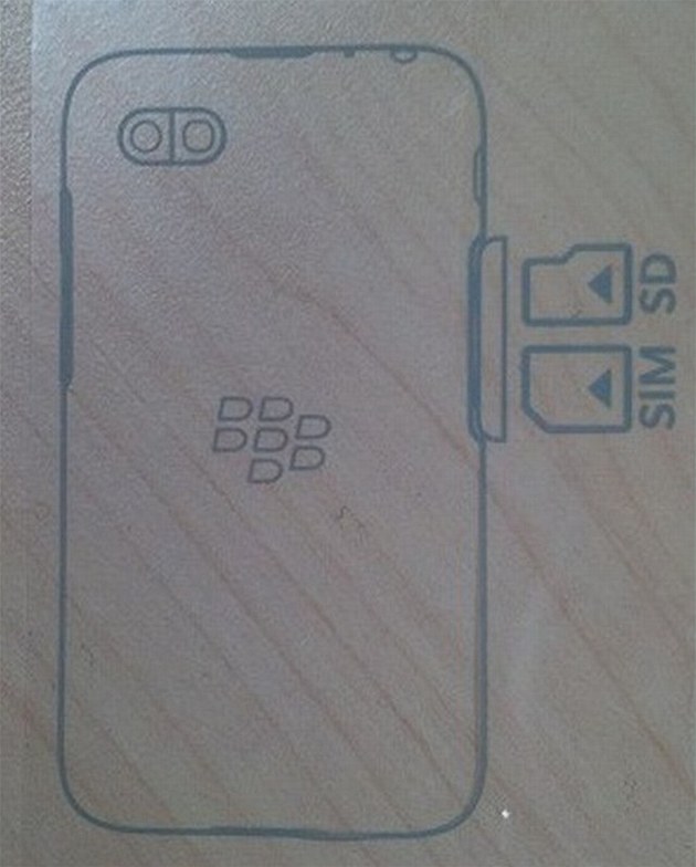 Nkres levnjho smartphonu BlackBerry z dajn R-Series