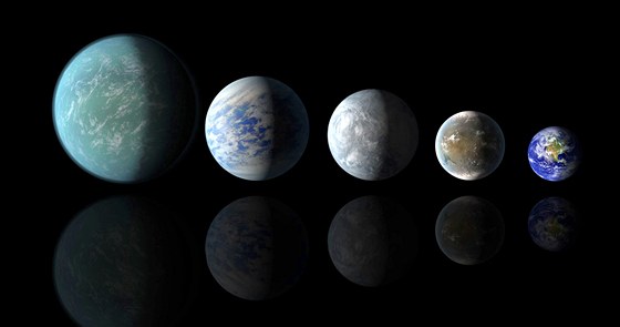 Pomrné velikosti planet objevených pomocí vesmírného teleskopu Kepler. Zleva:...