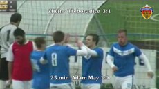 Fotbal Praha Fotbal Praha